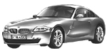 BMW E86 C0636 Fault Code